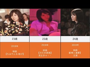 松岡茉優の出演映画とドラマを年齢順に並べてみた