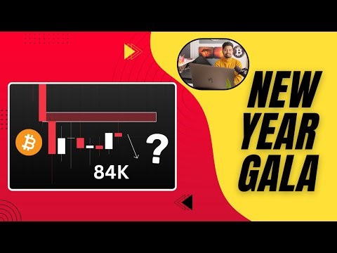 BTC Price Analysis Today | XT Exchange Overview & New Year 2026 Trading Event Explained