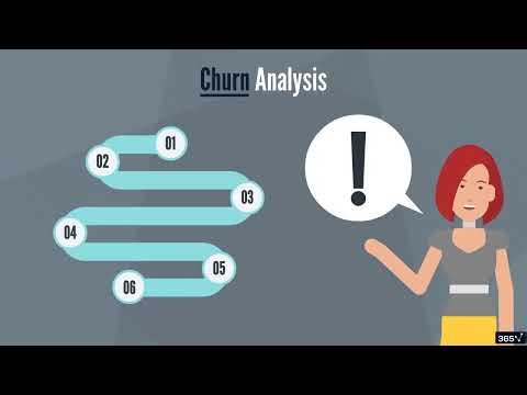 Customer Churn Analysis with SQL and Tableau 365 Data Science 5