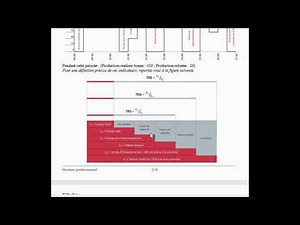 Correction Examen TPM Total Productive Maintenance Mastère professionnel PMC2 Janvier 2019