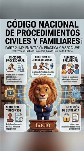 ¿Conoces las fases clave del nuevo Código Nacional de Procedimientos Civiles y Familiares? ⚖️🏛️