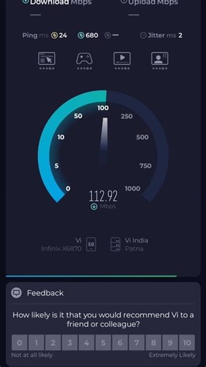 Vi 5G Speed Test Results In Patna #Shorts #patna #5G #Real