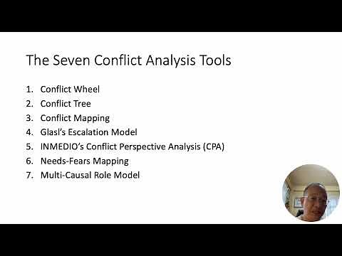 THE TOOLS OF CONFLICT ANALYSIS