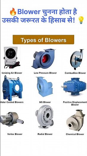 🗣️Industrial Blowers Explained in 30 Seconds! Blower कितने प्रकार के होते हैंजानिए 9 Powerful Types!