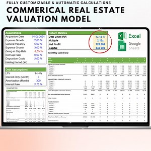 Investment Property Calculator - Real Estate ROI, IRR & Cash Flow Analysis Excel Spreadsheet - Etsy Canada