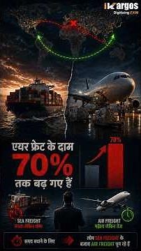 2026 Oil Shock: $4,000 Extra Per Container #ikargos #logistics