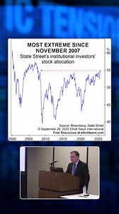 6.1K views · 30 reactions | Everyone loves stocks. Maybe a little too much. Before you fall head over heels, get objective insights: https://www.elliottwave.com/join/?utm_source=fb&utm_medium=sopo&utm_campaign=fr-email&utm_content=sh2511stockallocation&rcn=EWIfb | Elliott Wave International | Facebook