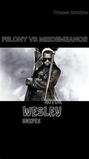 Acquitted of Tax Evasion—Still Jailed?