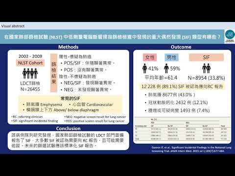 如何適當使用 Modifier S 20260115 short video2