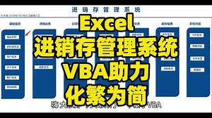 Excel进销存管理系统VBA助力化繁为简