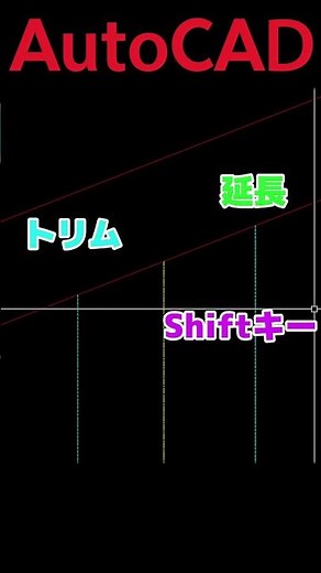 【AutoCAD 初心者 】 いつものコマンドをShiftキーで切り替え！トリムと延長、フィレットと面取りを超簡単に切り替え！！ #効率化 #解説 #short #shorts #autocad