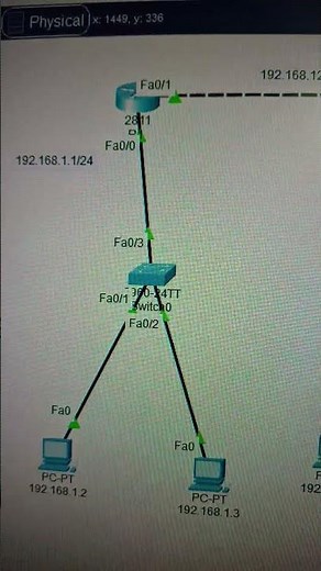Basic topology overview in cisco packet tracer #ciscocertification