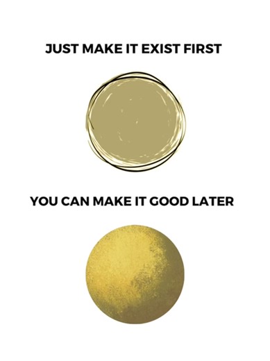 The Satisfaction of Rendering in Procreate