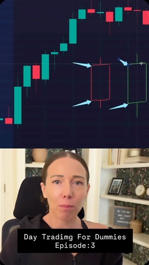 Jen | Come trade futures with me 👯‍♀️ on Instagram: "Let’s talk about the building blocks of every trading chart — candlesticks 🕯️ Each candle tells a story. The open, high, low, and close show exactly what price did during that time frame …whether it was one minute, one hour, or one day. If the candle is green, price closed higher than it opened — meaning buyers were in control. If it’s red, price closed lower than it opened —>sellers had the upper hand. The wick (or shadow) shows how far pri