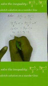 20 shares | Solution to yesterday's inequality. #math #inequality #algebra #mathtutor | MATH with ISH | Facebook