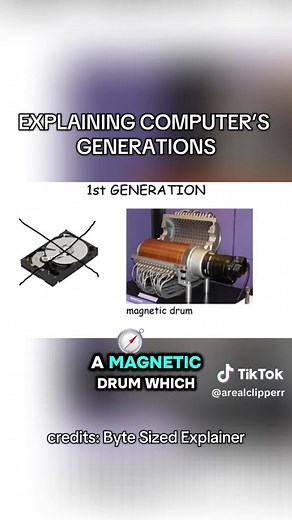 Understanding the Four Generations of Computers