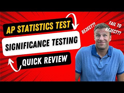 AP Stats Test Quick Review: Significance Testing