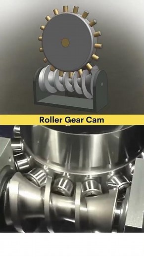 Roller Gear Cam Mechanism Explained#automobile #engineering #shorts #machine #mechanicalengineering