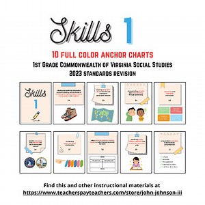 Anchor Charts for Skills 1: 1st Grade Virginia Social Studies