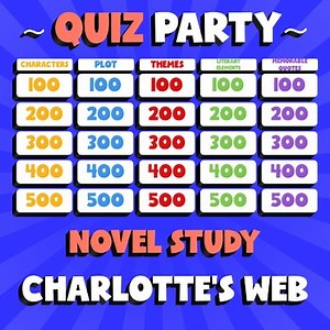 Charlotte's Web QUIZ PARTY Game - No Prep Novel Study Review Activity