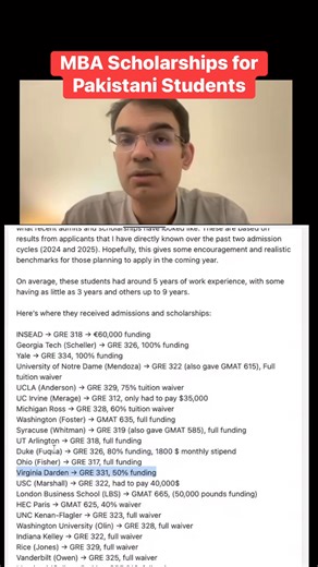 BrightLink Prep on Reels