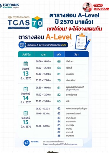 🚨 ตารางสอบ A-Level ปี 2570 มาแล้ว! 🗓️ เซฟด่วน! จะได้วางแผนทัน 🔥 น้องๆ #Dek70 เตรียมตัวให้พร้อม! ทปอ. ประกาศตารางสอบ A-Level ออกมาแล้ว ใครสอบวิชาไหน วันไหนบ้าง มาเช็คตารางแล้ววางแผนอ่านหนังสือกันตั้งแต่วันนี้เลย! 👇 📅 วันเสาร์ 13 มี.ค. 2570 • 08.30 - 10.00 น. | 66 ชีววิทยา • 11.00 - 12.30 น. | 64 ฟิสิกส์ • 13.30 - 15.00 น. | 81 ภาษาไทย • 15.30 - 17.00 น. | 70 สังคมศึกษา 📅 วันอาทิตย์ 14 มี.ค. 2570 • 08.30 - 10.00 น. | 61 คณิตศาสตร์ประยุกต์ 1 (พื้นฐาน เพิ่มเติม) • 11.00 - 12.30 น. | 82 ภาษาอัง
