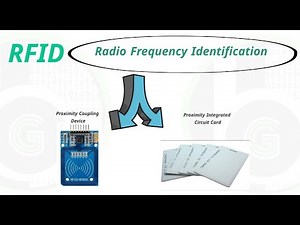 What is RFID technology? Applications, Working Principal, Types, Projects
