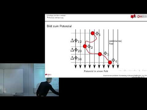 Elektrotechnik 2: Strom/ Stromdichte/ Ladungsträger/ Widerstand/ Ohmsches Gesetz