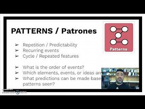 PATTERNS: Depth and Complexity Icons