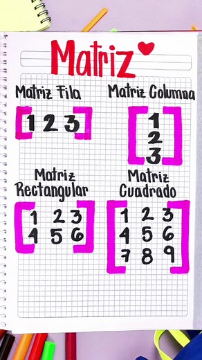 Tipos de matrices según filas y columnas