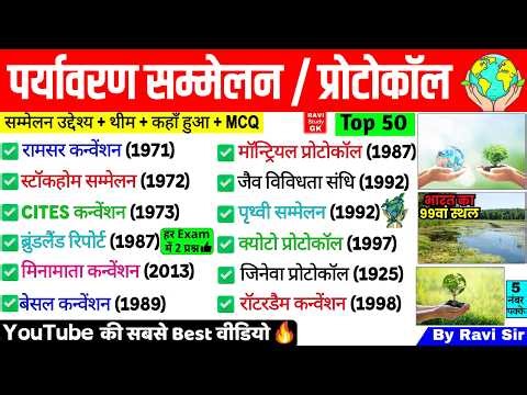 प्रमुख पर्यावरण सम्मेलन और प्रोटोकॉल | Environment Conference | Environment Summits Current Affairs