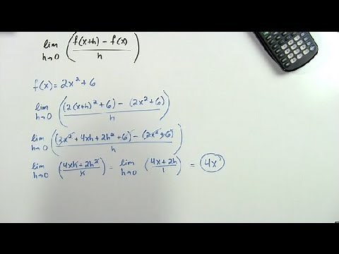 How to Use Limits to Find the Slope of a Tangent : Math Problems & Trigonometry