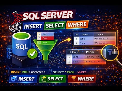 Day 7: Microsoft SQL Server Complete Course | Insert|Select|where #sqlserver #sqlinterviewquestions