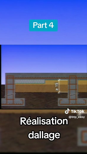 Réalisation Dallage : Étapes et Astuces Part 4