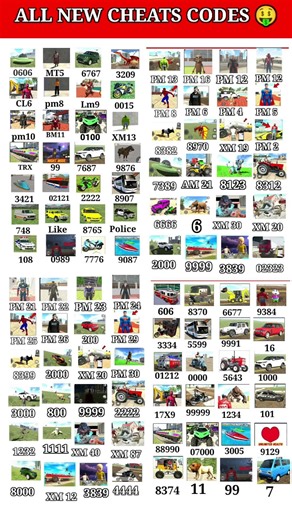 All New Real Secret Cheat Code 🤑✅ In Indian Bike Driving 3D New Update + Code Plugin Code #short