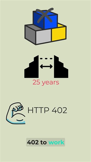 You’ve probably seen “X402” all over your feed… but don’t really get what it is. Here’s the deal 👇 Coinbase just revived the forgotten “HTTP 402: Payment Required” code from 1999 and turned it into a live crypto payment protocol. It lets you pay for a single API call - no login, no account, no credentials. AI agents can pay autonomously, apps can charge per request, and it’s all on-chain across #Base, #Solana, #Polygon, and #NEAR. It’s the missing payments layer the internet was supposed to hav