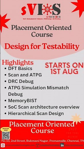 Design For Testability #vlsi#vlsijobs #vlsidesign#vlsitraining#placement#shorts#short
