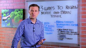 In this video, I will explain three ways you can regrow nerve and brain tissue. | Dr. Eric Berg