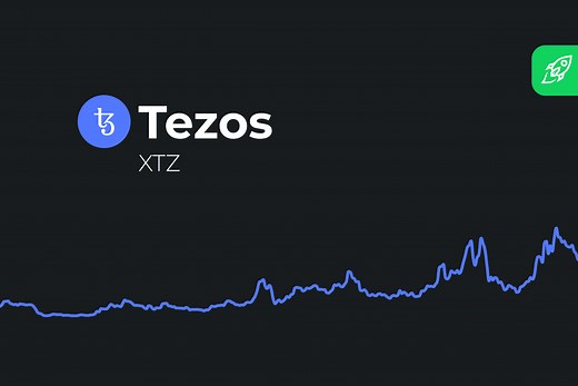 Tezos (XTZ) Price Prediction 2026 2027 2028 - 2040
