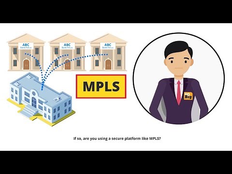 What is MPLS and How it works for your business?