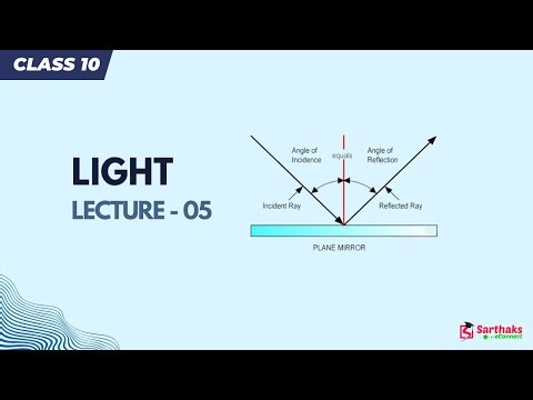 Light – Reflection and Refraction L5 | NCERT Class 10 Science
