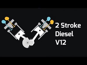 Engine Simulator | 2 Stroke Diesel V12