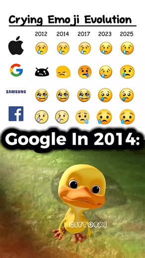 Giftoski on Instagram: "The evolution of the Loudly Crying Face emoji across platforms is wild! From Apple's classic teary wail in 2012 to Google's infamous 2014 'duck' phase that had everyone cracking up ... and now in 2025, they've all converged into something super similar and expressive. Samsung went dramatic, Facebook kept it cute, but Google in 2014? Straight-up 'Giftoski' vibes with that sad little duckling floating in despair! Which year's design was your favorite (or the funniest fail)?