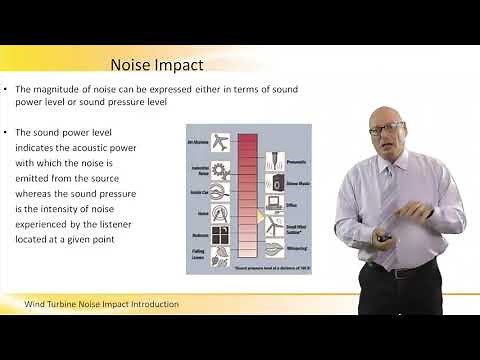 Wind Turbine Noise Impact