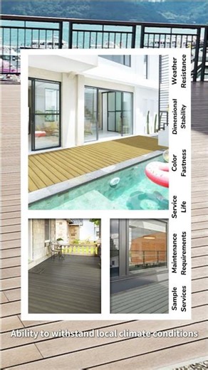 How to Choose the Right Outdoor Decking Material？