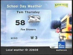 IntelliStar - May 15, 2008 - 12:38am