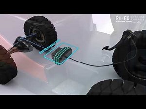 PST-360 application: Brake-by-wire / pedal sensor