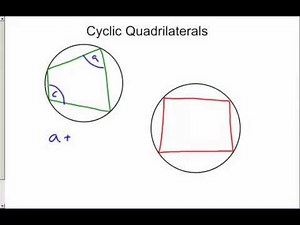 Cyclic Quadrilaterals