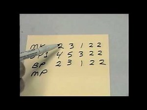 [05 01] Locksmith Training: Course 5 Part 1 Master Keying: Tools & Setting up your Master Key System