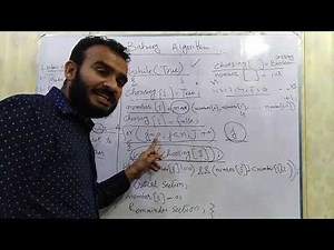 Lecture # 29 #Bakery Algorithm #What is Bakery Algorithm #Operating System #Urdu #Hindi